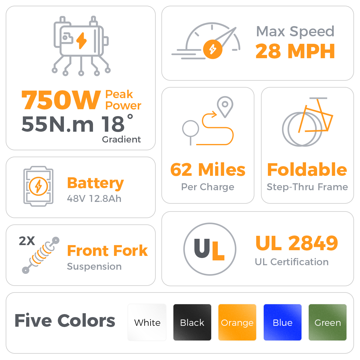 Aipas® Ebike Combo Sale A2+F3