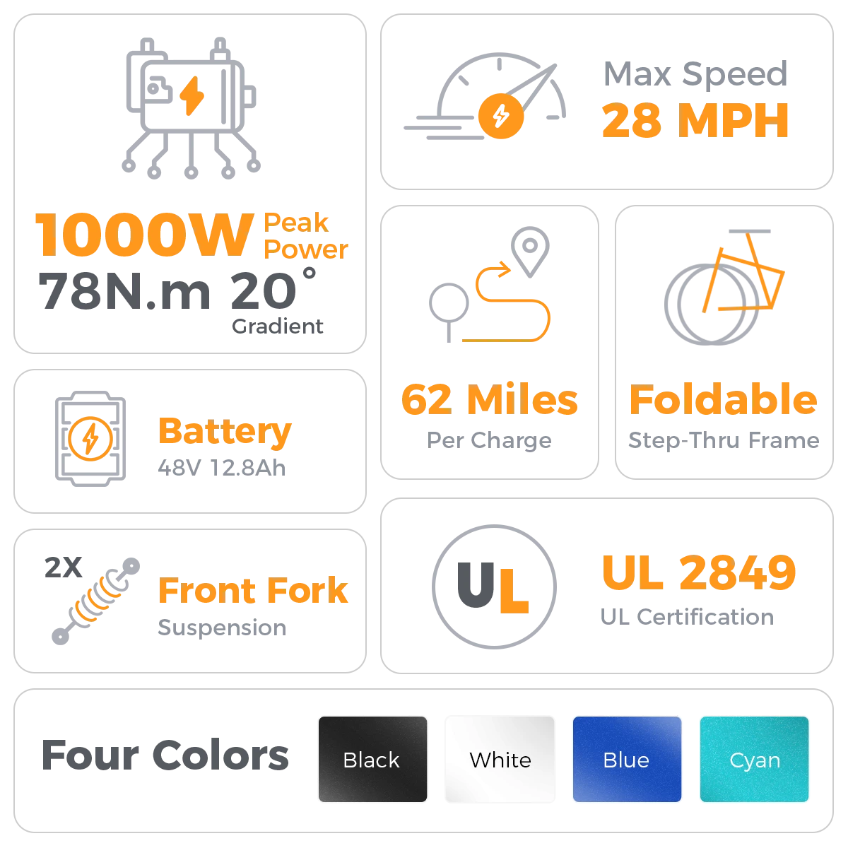 Aipas® Ebike Combo Sale A4*2