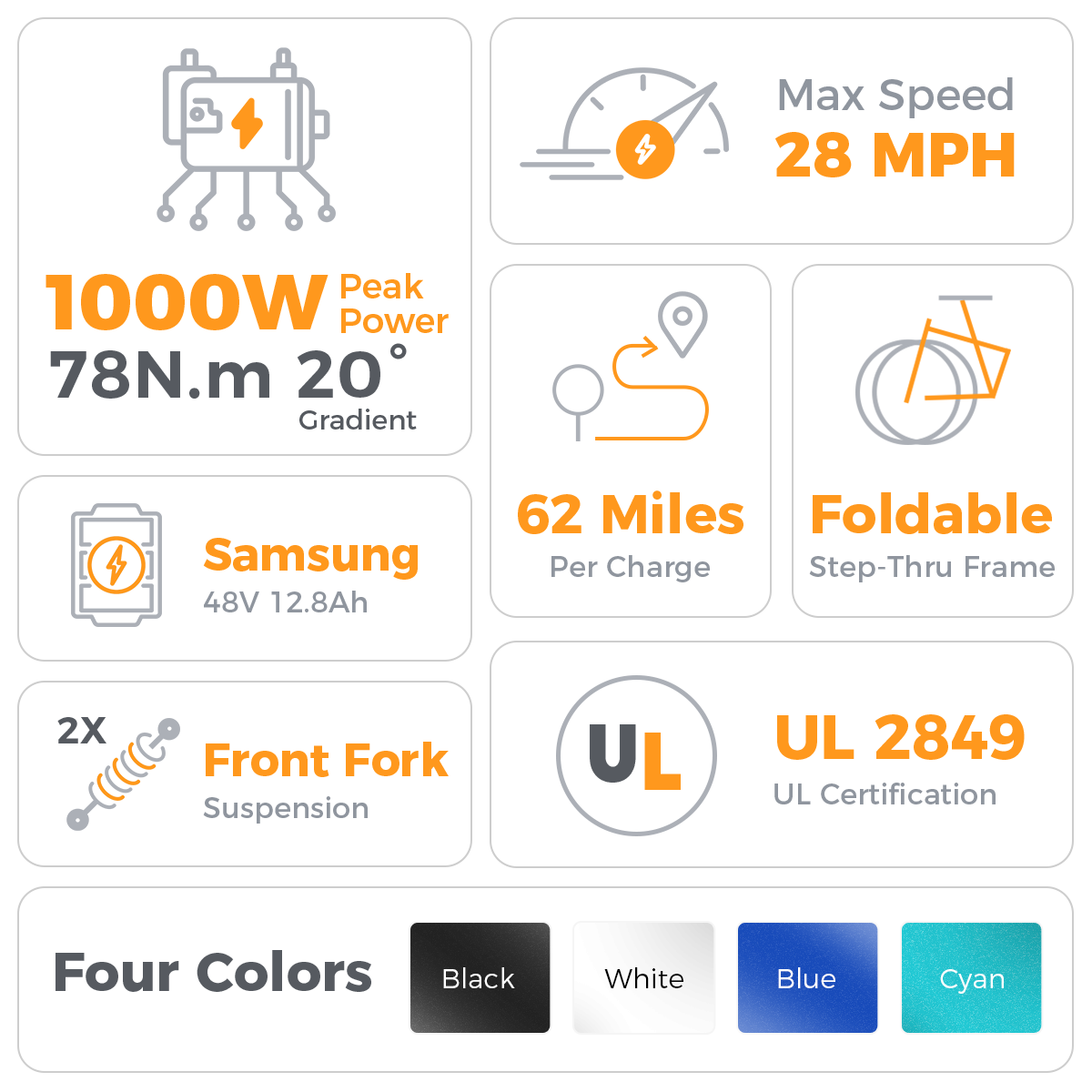 Aipas®A4 Gentry Ebike