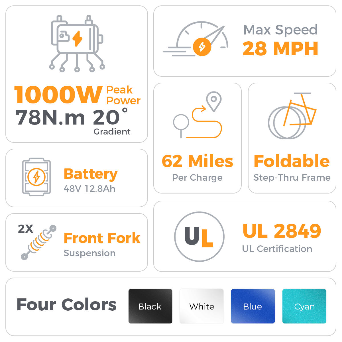 Aipas®A4 Gentry Ebike