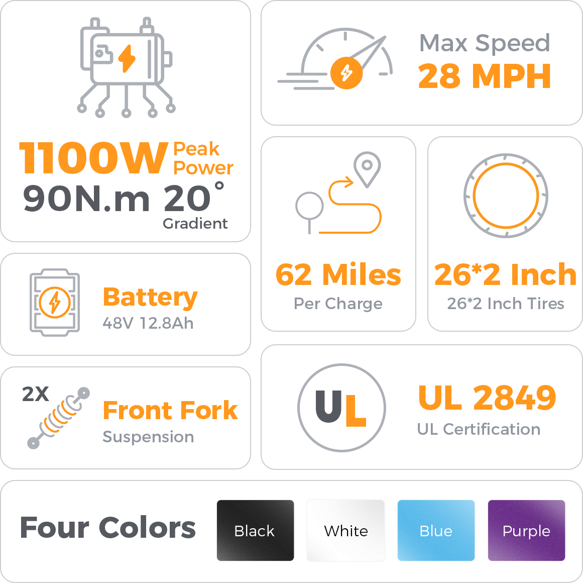 Aipas® C1 Xpress ST Ebike