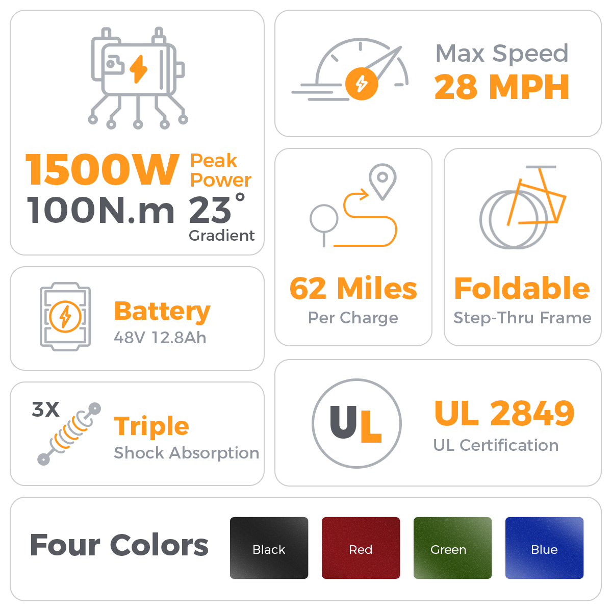 Aipas® Ebike Combo Sale A2+F3