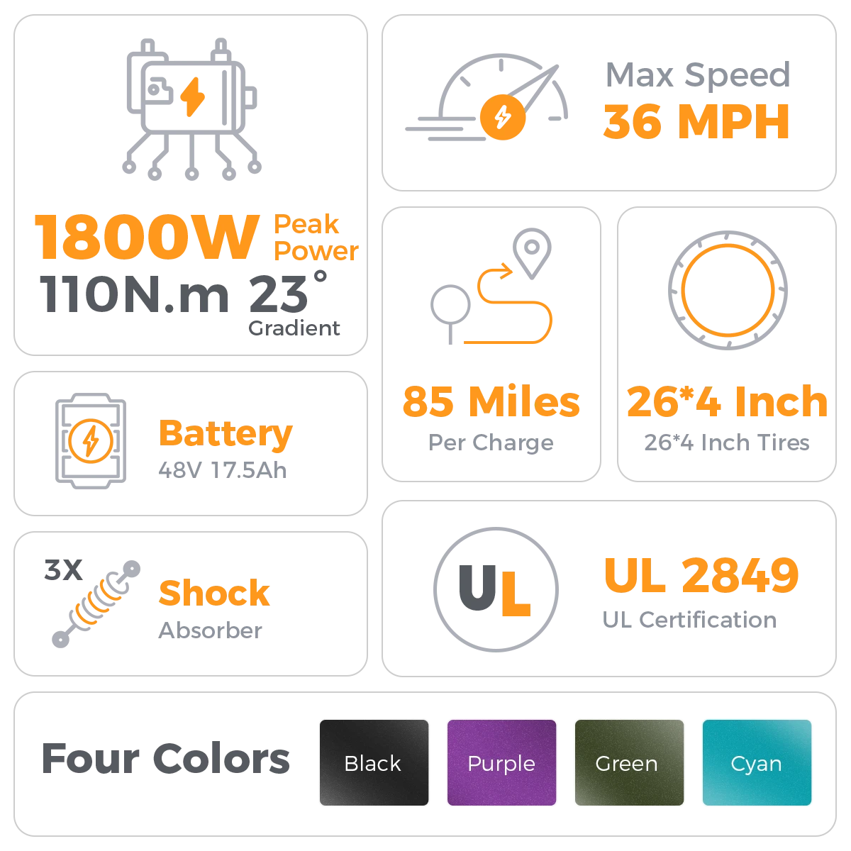 Aipas®M1 Pro Xterrain ST Ebike