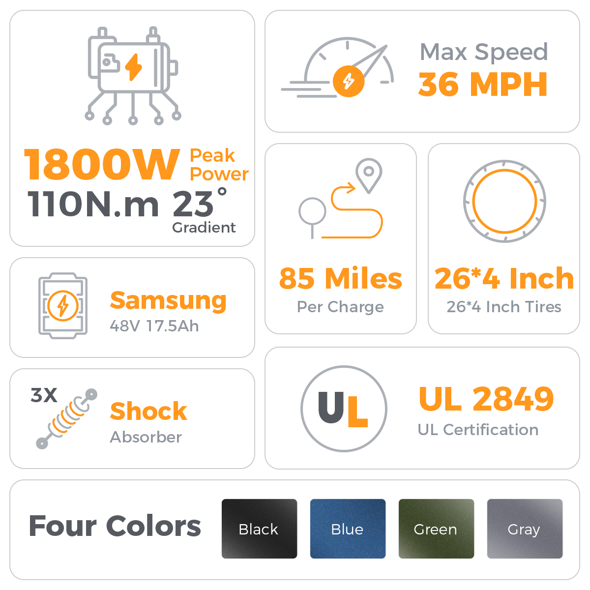 Aipas®M2 Pro Xterrain Ebike