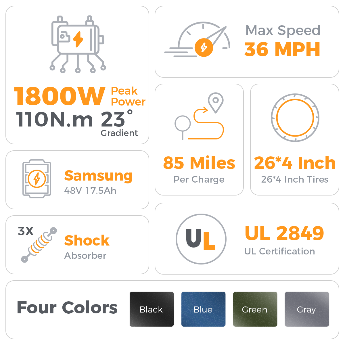 Aipas® Ebike Combo Sale M2 Pro + C2
