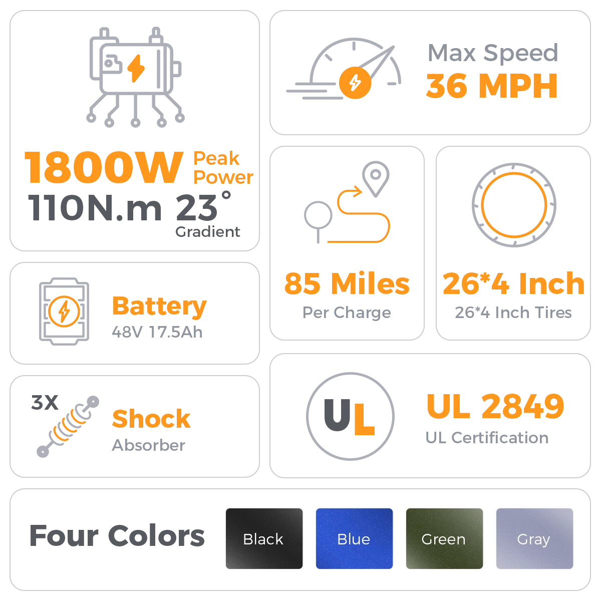 Aipas® M2 Pro Xterrain Ebike