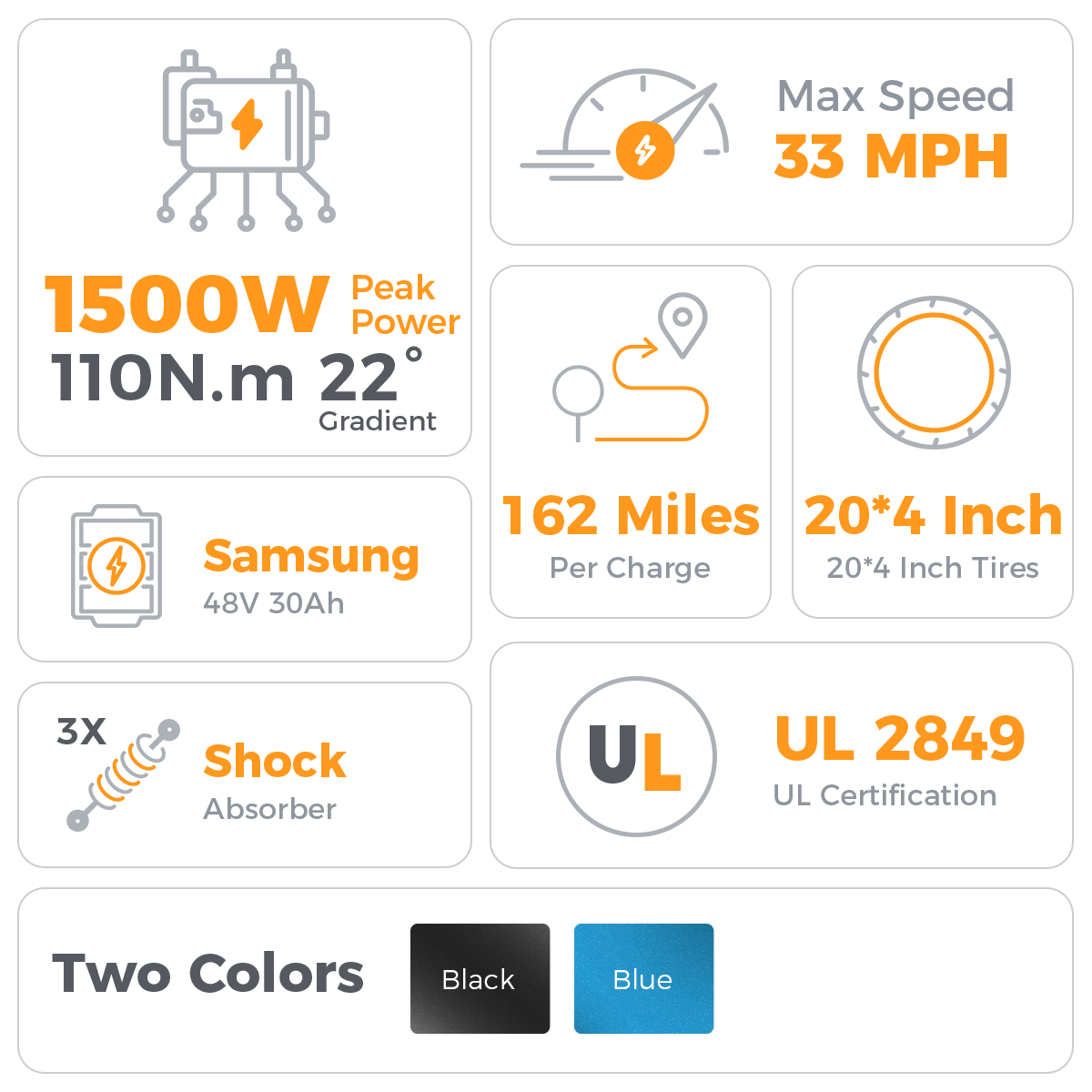 Aipas® Ebike Combo Sale V1*2