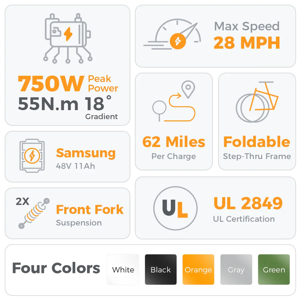 Aipas®A2 Elite Ebike