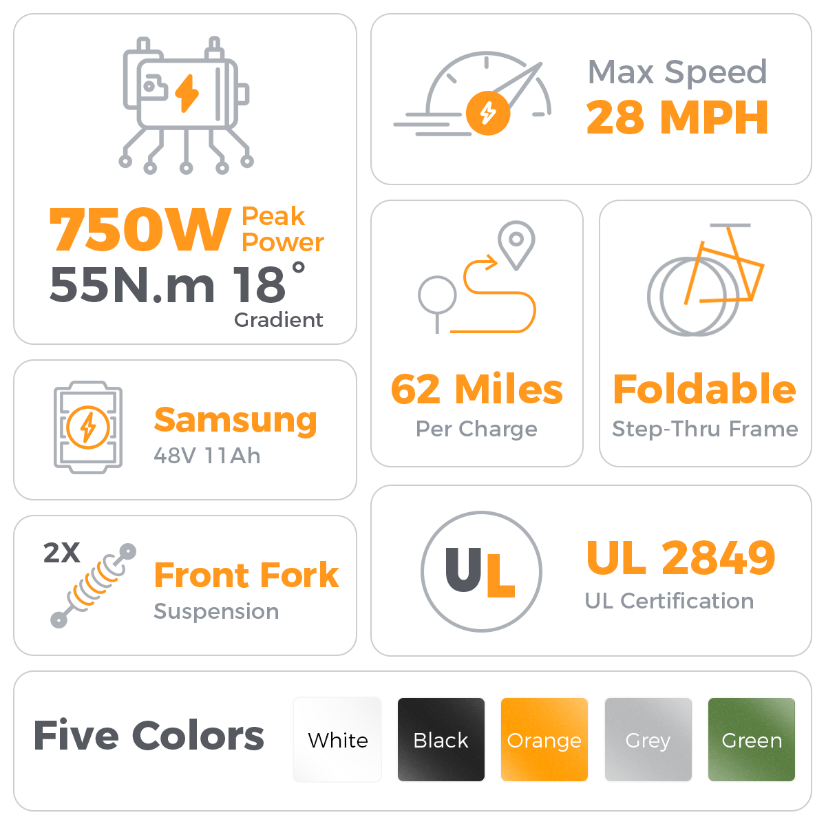 Aipas® Ebike Combo Sale A2*2