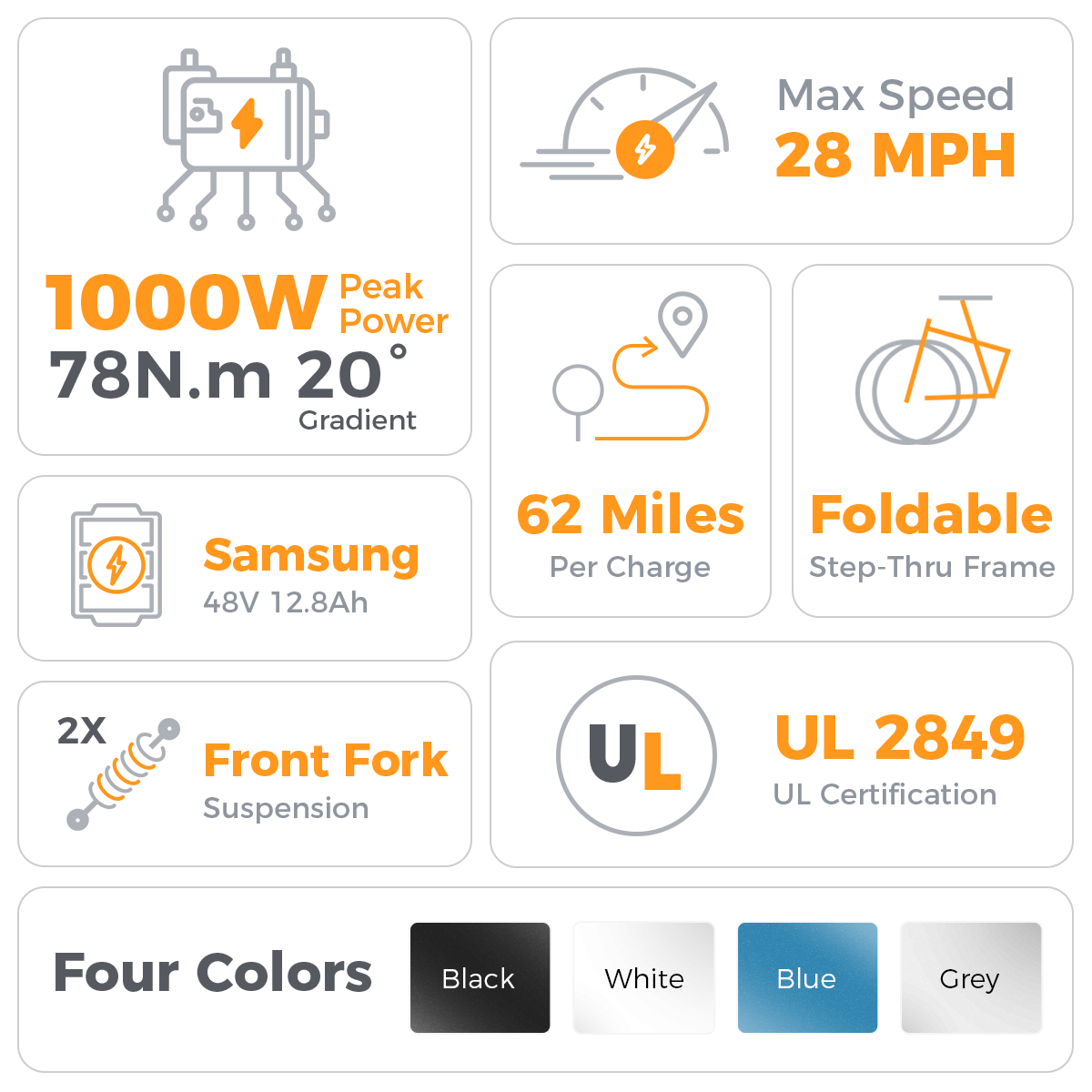 Aipas®A4 Gentry Ebike