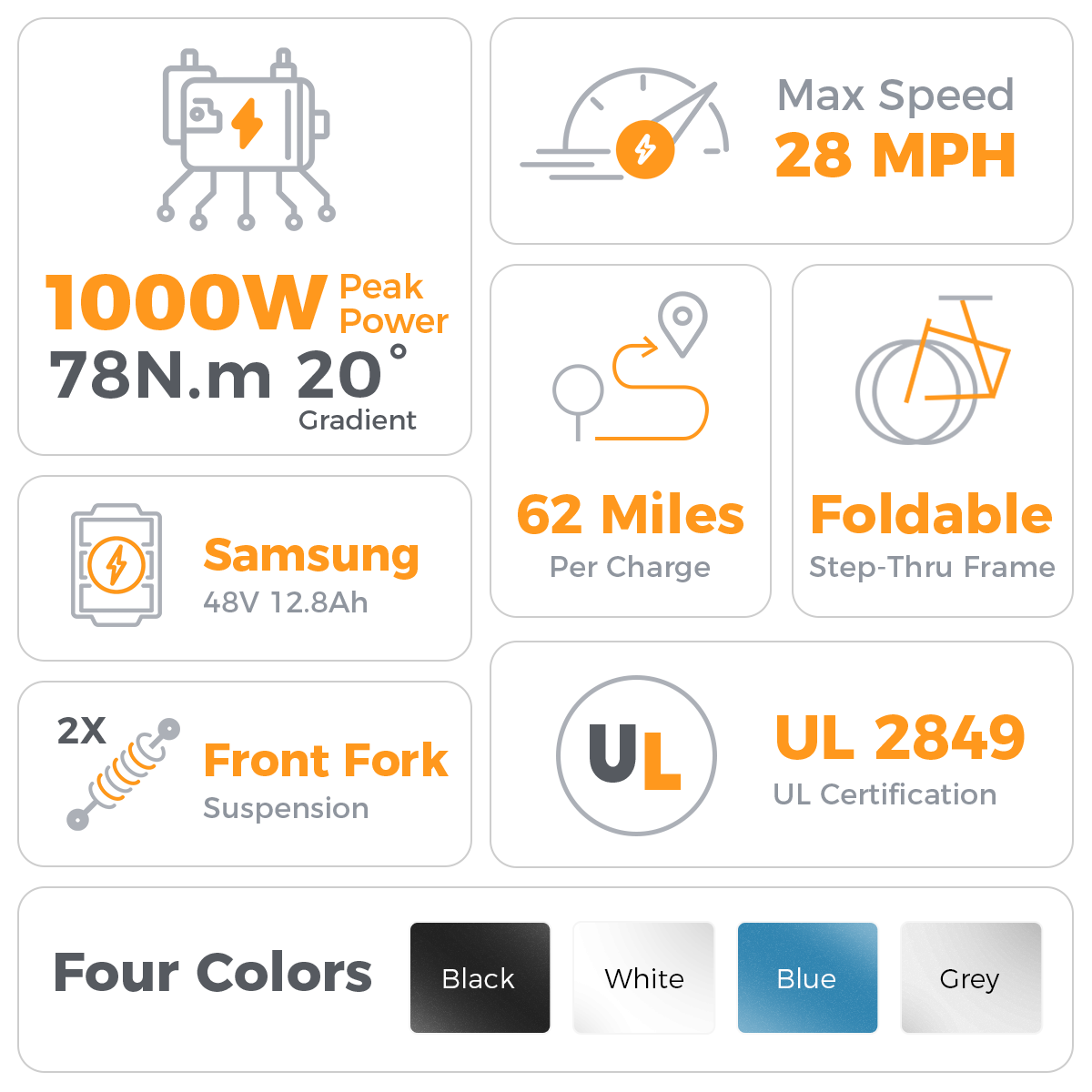 Aipas®A4 Gentry Ebike