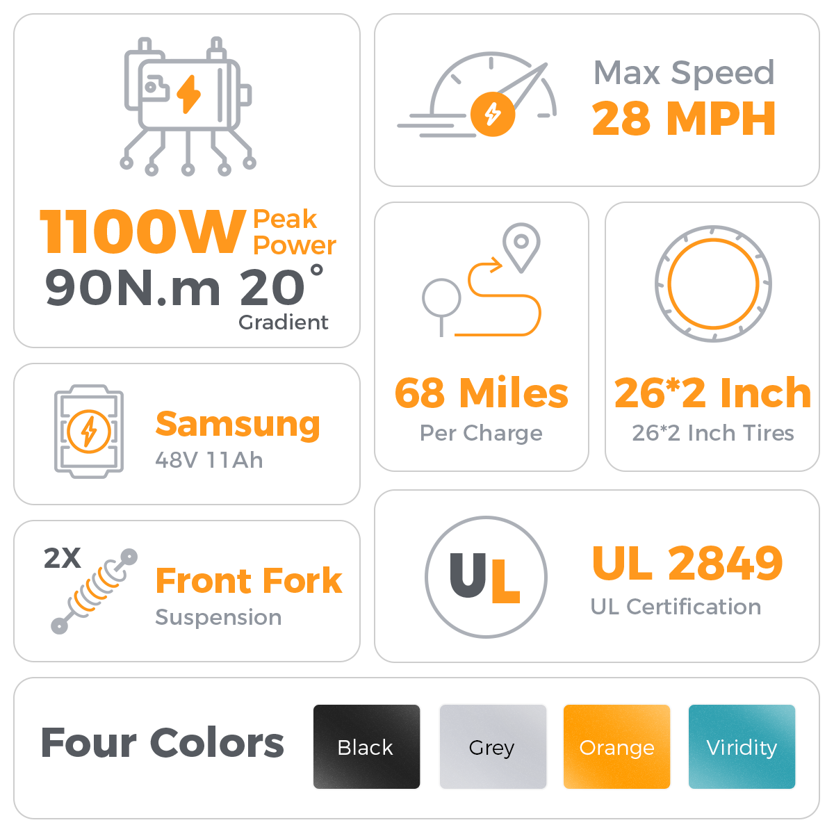 Aipas® Ebike Combo Sale M2 + C2