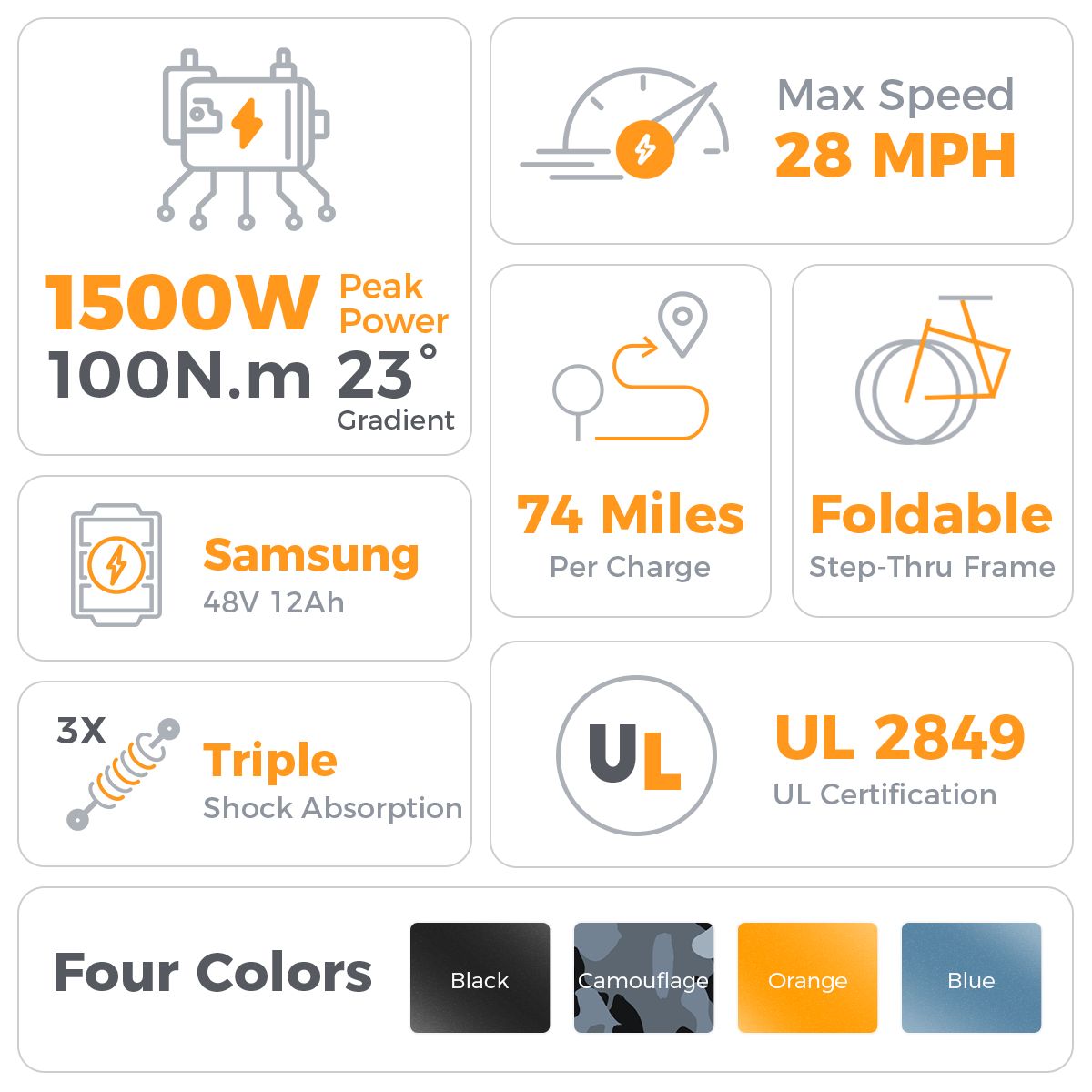 Aipas®F3 Adventurer Ebike