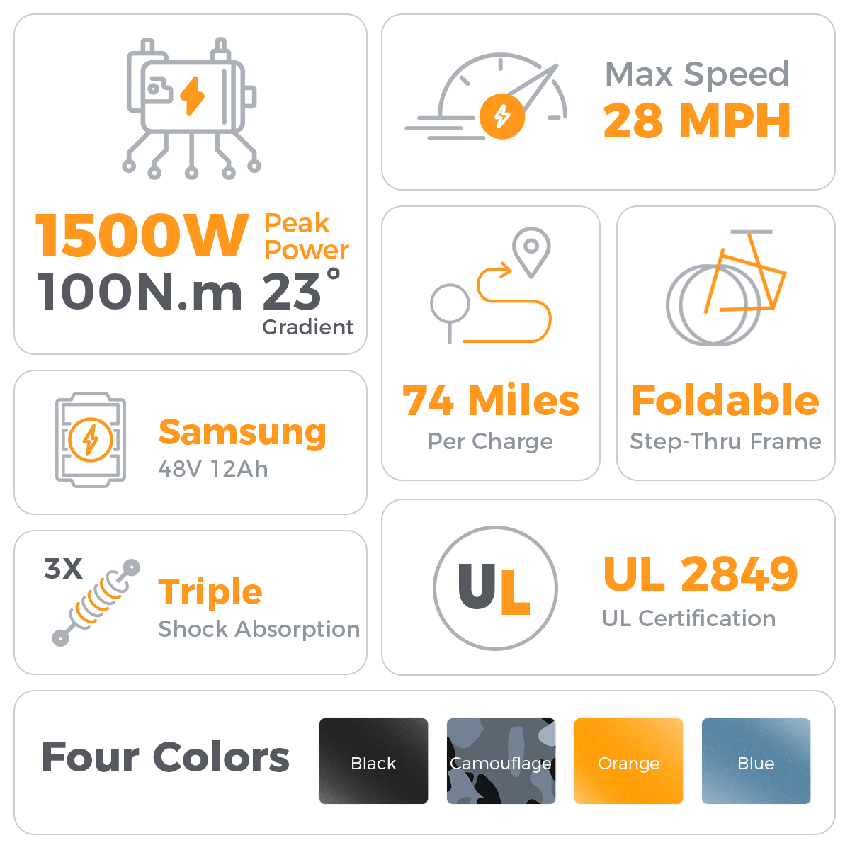 Aipas®F3 Adventurer Ebike