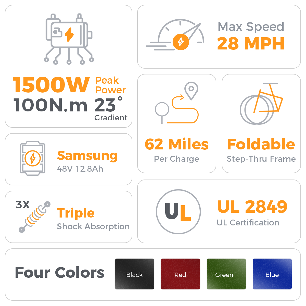 Aipas®F3 Adventurer Ebike