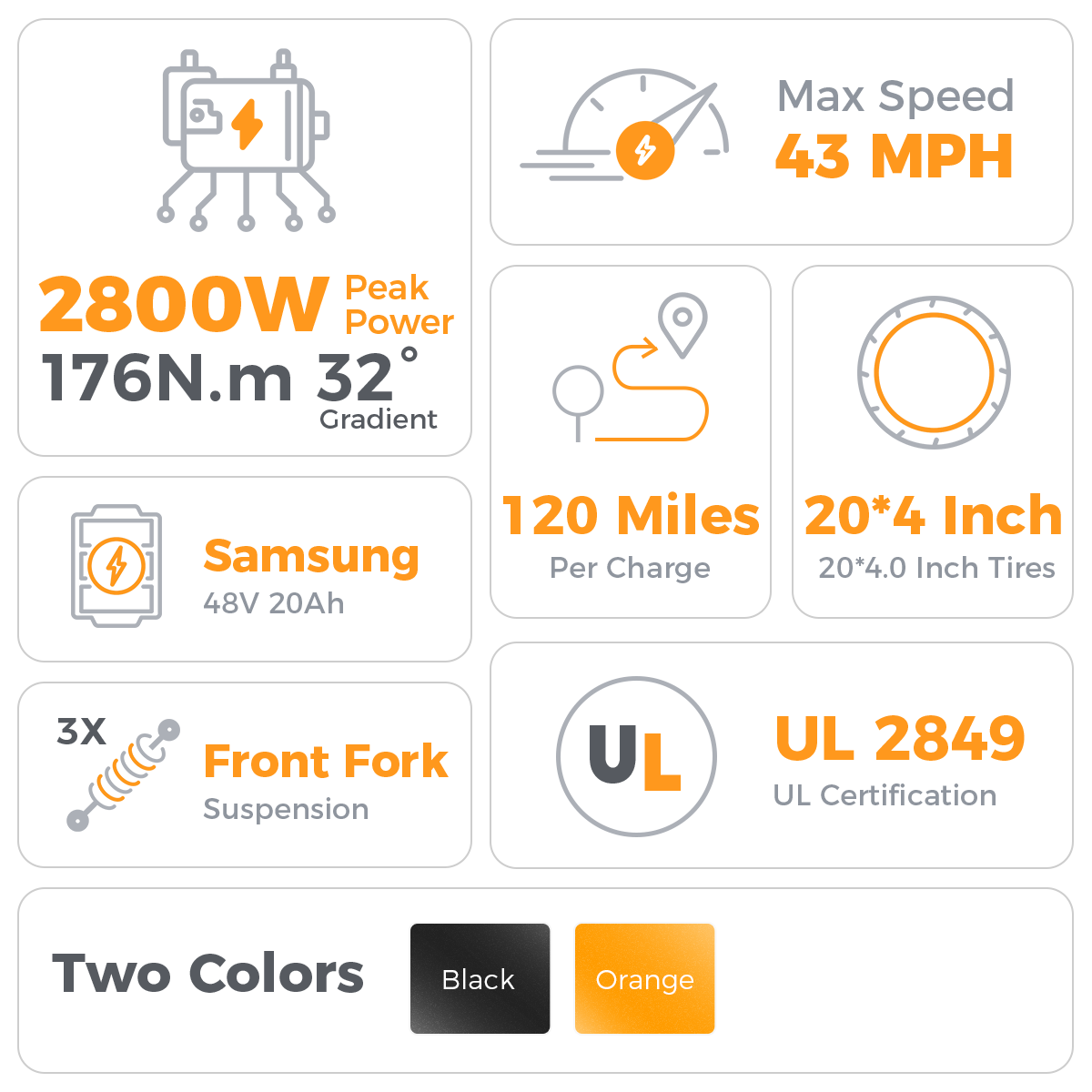 Aipas®Jaguar-X Ebike