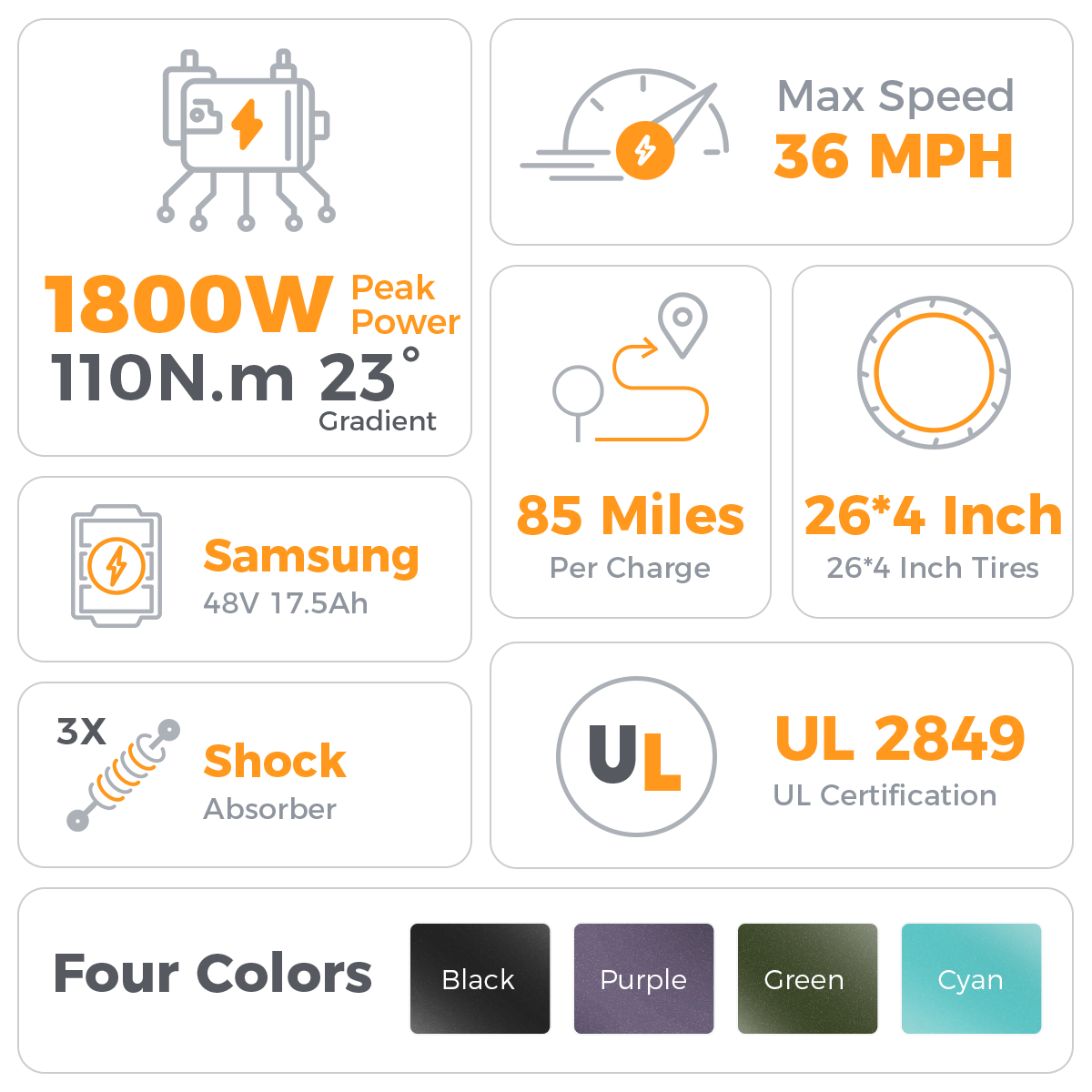 Aipas® Ebike Combo Sale M1 Pro+M2 Pro