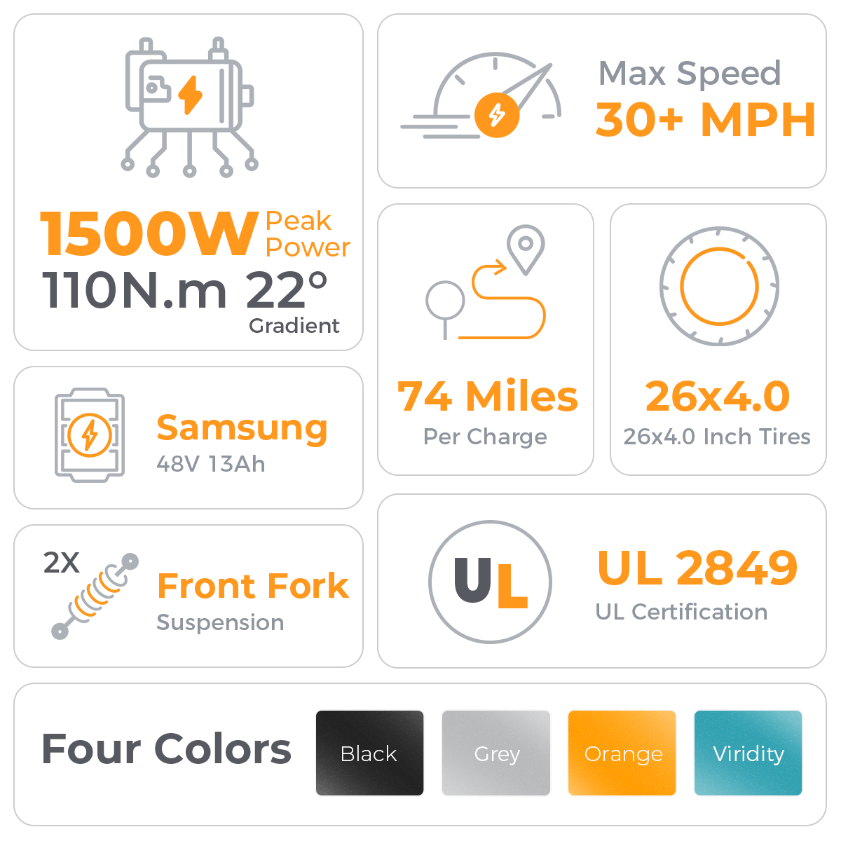 Aipas® Ebike Combo Sale M1*2