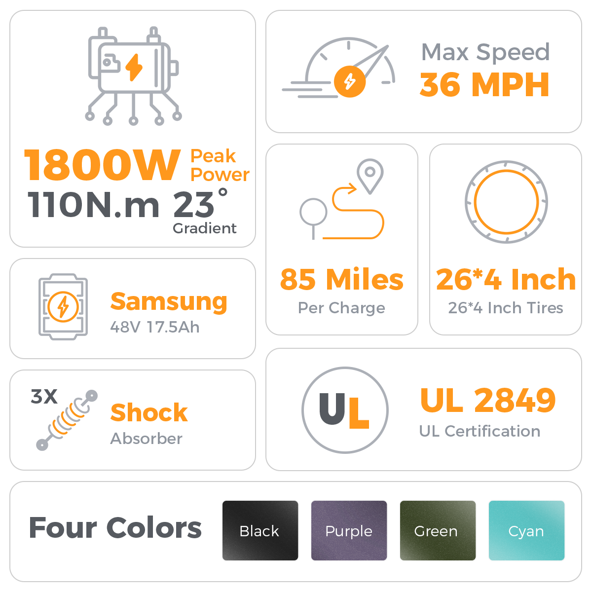 Aipas® Ebike Combo Sale M1 Pro*2