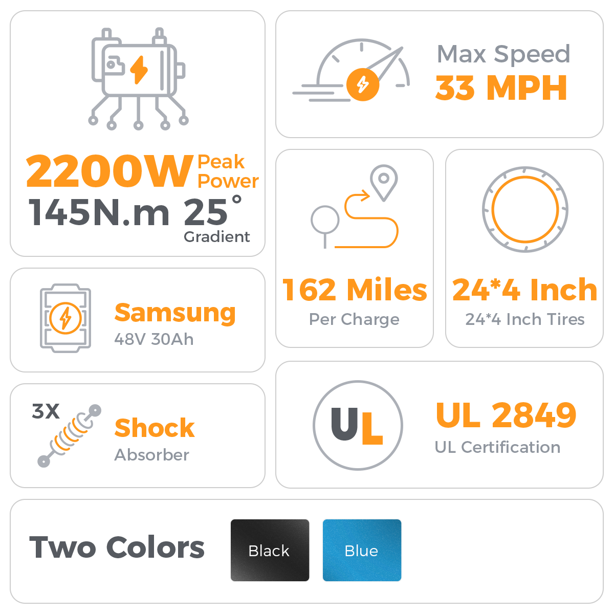 Aipas® Ebike Combo Sale V1 *2