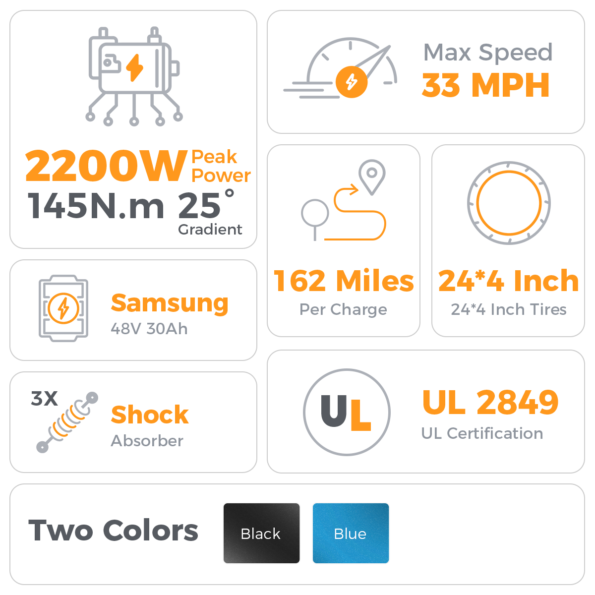 Aipas® Ebike Combo Sale V1 *2